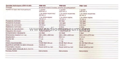 3-Way Speaker System PSM 600; Heco, Hennel & Co. (ID = 1879210) Speaker-P