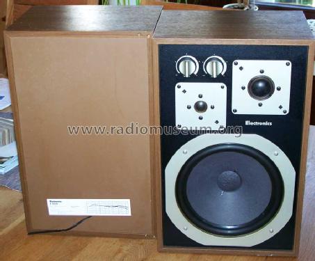 Electronics E8029; Heco, Hennel & Co. (ID = 1528839) Speaker-P