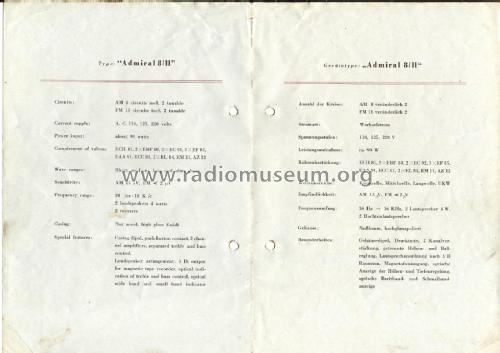 Admiral 8/11; Heli Gerätebau, (ID = 1915170) Radio