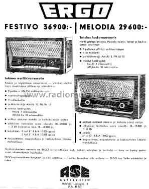 Ergo Melodia ; Helkama-Radio Oy; (ID = 1166483) Radio