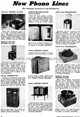 Kiddi-Trola Phonograph ; Herold; Scarsdale (ID = 1301494) R-Player