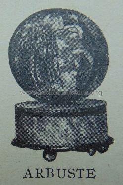 Diffuseur 'Minilux' ; Hervor, Herbelot & (ID = 1783843) Parleur