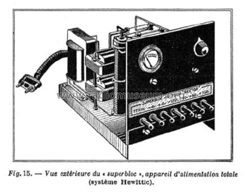 Superbloc Alimentation totale ; Hewittic; Suresnes (ID = 1842849) Power-S