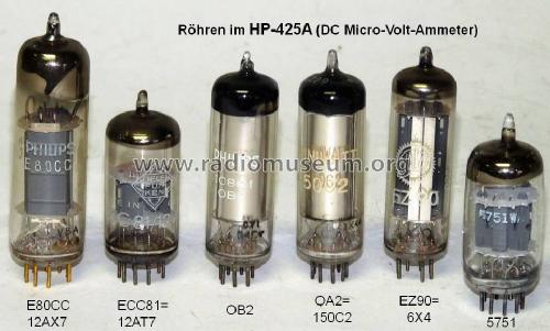 DC Microvolt-Amperemeter 425A; Hewlett-Packard, HP; (ID = 1762942) Equipment