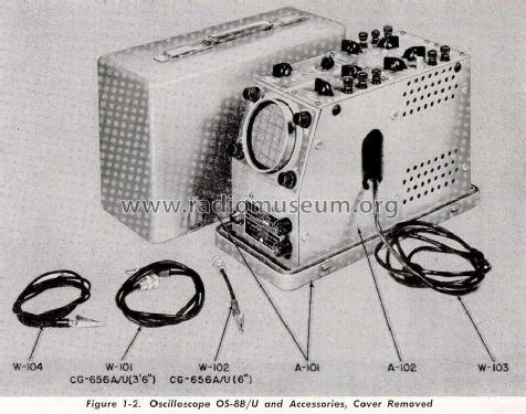 Oscilloscope OS-8B/U; Hickok Electrical (ID = 699241) Ausrüstung