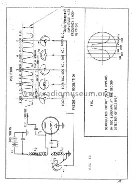 Signal Generator 17 ; Hickok Electrical (ID = 1773437) Equipment