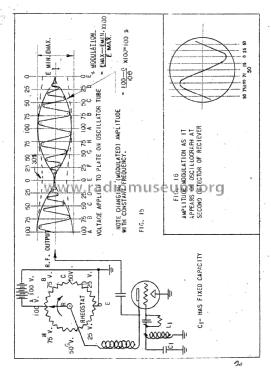 Signal Generator 17 ; Hickok Electrical (ID = 1773438) Equipment