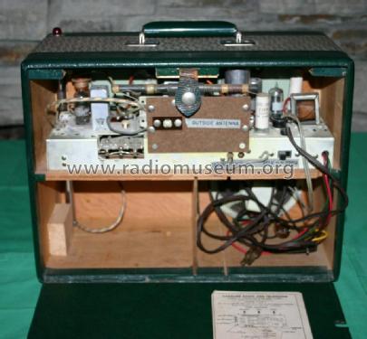 Cavalier P-175 C; Hinners-Galanek (ID = 2057785) Radio