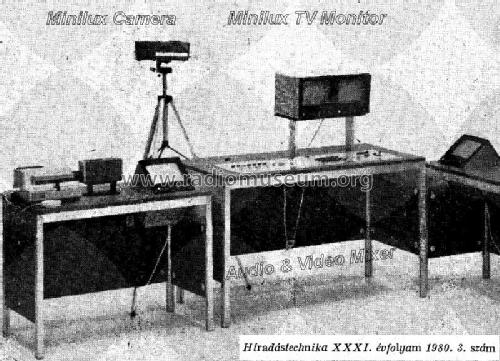 Minilux TV Monitor TV 18-22.1; Hiradástechnika (ID = 1340002) Altri tipi