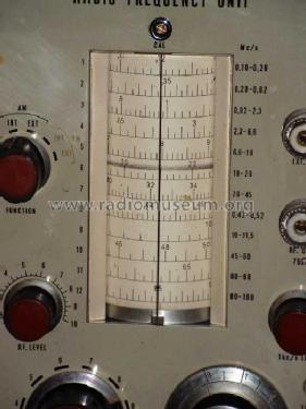 Radiotester TR-0608; Hiradástechnika (ID = 213590) Ausrüstung