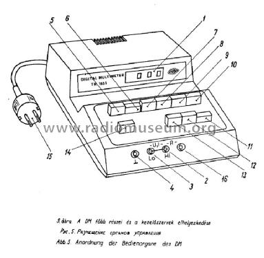 Digital Multimeter TR-1655; Hiradástechnikai (ID = 800802) Equipment