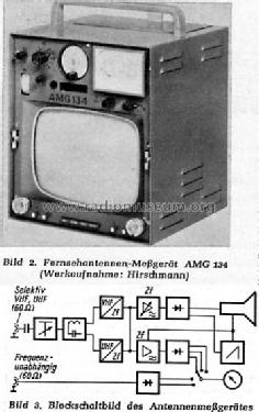 Fernsehantennen-Meßgerät AMG134; Hirschmann GmbH & Co (ID = 207845) Equipment