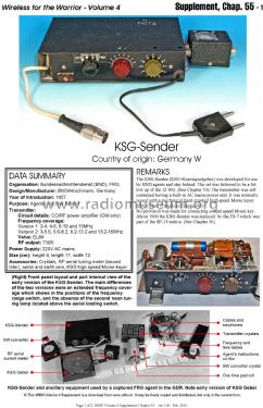 Kurzsignalgeber KSG; Hirschmann GmbH & Co (ID = 2395087) Commercial Tr