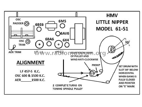 Little Nipper 61-51 Ch= 61; His Master's Voice (ID = 2777945) Radio