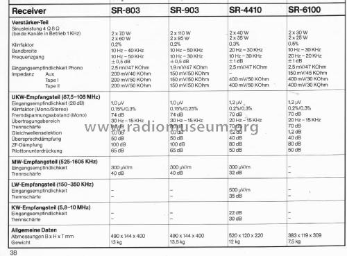 AM-FM Stereo Receiver SR-803; Hitachi Ltd.; Tokyo (ID = 1876480) Radio