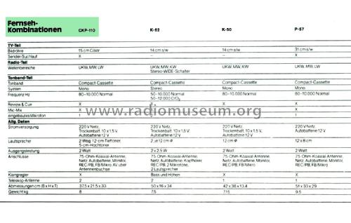 CKP-110; Hitachi Ltd.; Tokyo (ID = 2000166) TV Radio