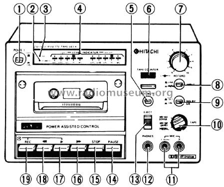 Stereo Cassette Tape Deck D-M2 Mk II; Hitachi Ltd.; Tokyo (ID = 1735382) R-Player