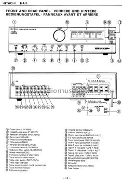 Stereo Integrated Amplifier HA-3; Hitachi Ltd.; Tokyo (ID = 1785764) Ampl/Mixer