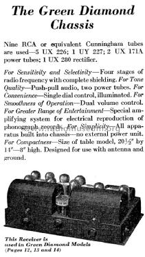 Green Diamond Spinet 175 Ch = Green Diamond Chassis; Howard Radio Company (ID = 1143548) Radio