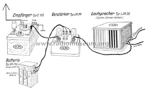 Lautsprecher Huth-Johnsen-Rahbek LJR 25; Huth, Signalbau AG, (ID = 610920) Speaker-P