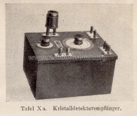 Radio A E123; Huth, Signalbau AG, (ID = 1283212) Galène