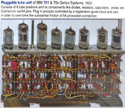 Electronic analytical control unit IBM 701; IBM; Armonk, N.Y. (ID = 2823254) Computer & SPmodules