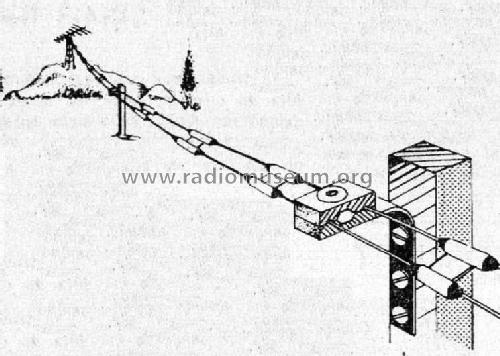 Transmission line Idealinha; Idealiza Produtos (ID = 1890291) Antenna