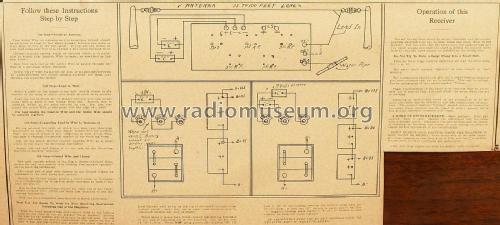 The Michigan 5 ; Imperial Radio (ID = 1791320) Radio