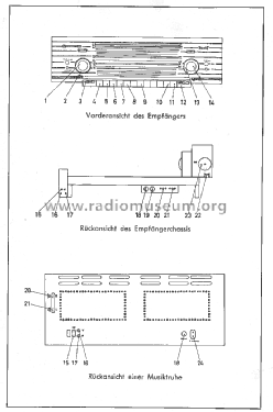 Voll Stereo Chassis J 609-Stereo; Imperial Rundfunk (ID = 1406679) Radio