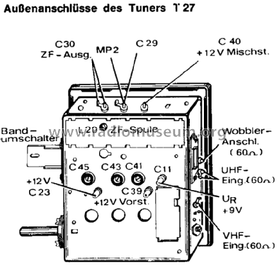 VHF/UHF Kanalwähler - Channel Selector T27 /a /e /g /h; Imperial Rundfunk (ID = 1948221) mod-past25