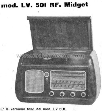 LV501 RF; Incar S.r.l.; (ID = 2819629) Radio