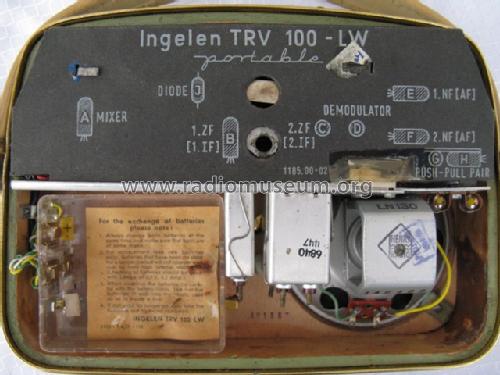 portable TRV100LW; Ingelen, (ID = 770928) Radio