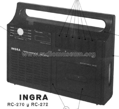 RC-270; Ingra; Barcelona (ID = 1020928) Radio