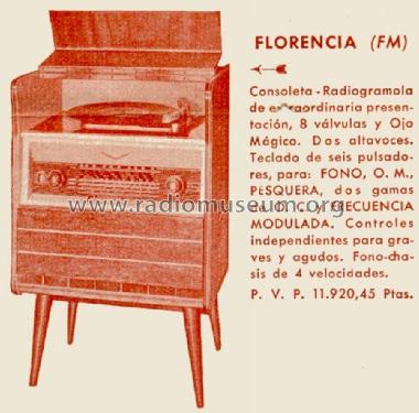 Florencia RG-215-9; Inter Electrónica, S (ID = 1369581) Radio