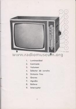 TV-244; Inter Electrónica, S (ID = 2324117) Television