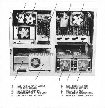 Mass Memory Recorder MMR-1; International Video (ID = 2322008) Computer & SPmodules