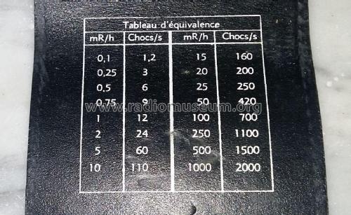 Radiamètre DT11; Intertechnique; (ID = 2316835) Misc