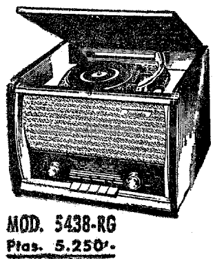 Málaga 5438-RG; Invicta Radio, (ID = 1965743) Radio