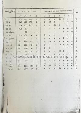 Comprobador de valvulas GX 49; IREG; Instrumentos (ID = 3085426) Equipment