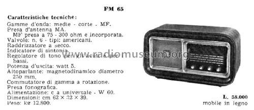 FM65; Irradio; Milano (ID = 2064804) Radio