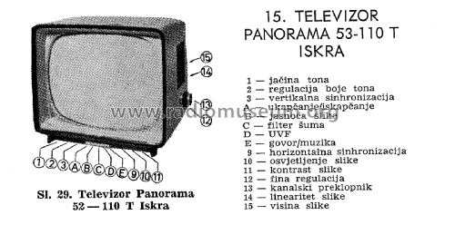 Panorama 53-110T; Iskra; Kranj, (ID = 2749232) Television
