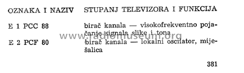 Panorama 53-110T; Iskra; Kranj, (ID = 2749245) Television