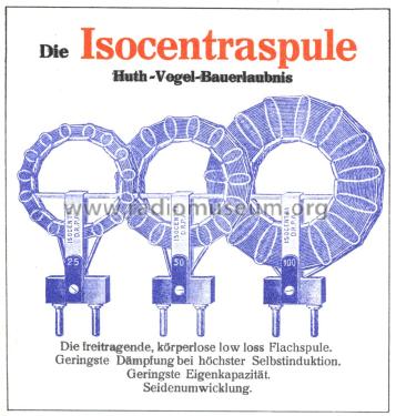 Steckspule ; Isocentra GmbH; (ID = 1516421) Radio part
