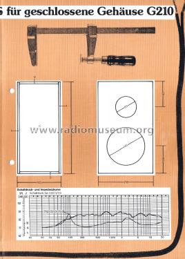 Modul System IMS G210; Isophon, E. Fritz & (ID = 1479954) Kit