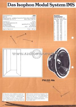 Exponential-Hornsystem H530; Isophon, E. Fritz & (ID = 1479476) Kit