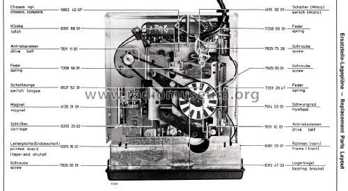 Car 12; ITT Schaub-Lorenz (ID = 2702931) Enrég.-R