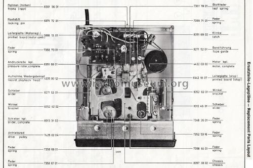 Car 15 Stereo 5332 03 55; ITT Schaub-Lorenz (ID = 2703143) R-Player