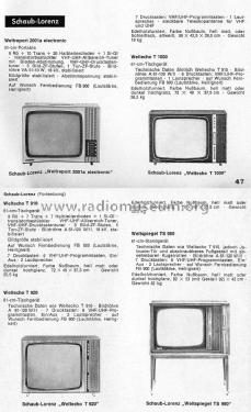 Weltspiegel TS 980; ITT Schaub-Lorenz (ID = 2806089) Television