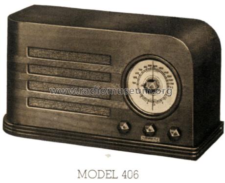 406 ; Pacific Radio (ID = 1655996) Radio