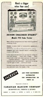 Dynamic Tube Tester 715; Jackson The (ID = 2220356) Equipment